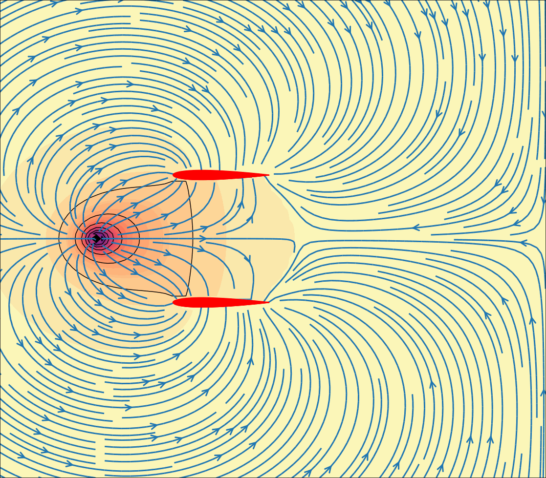 Animated visualization of a numerical simulation (replace with your own GIF)